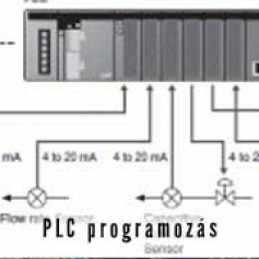 91_plc_program