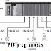 PLC programozás